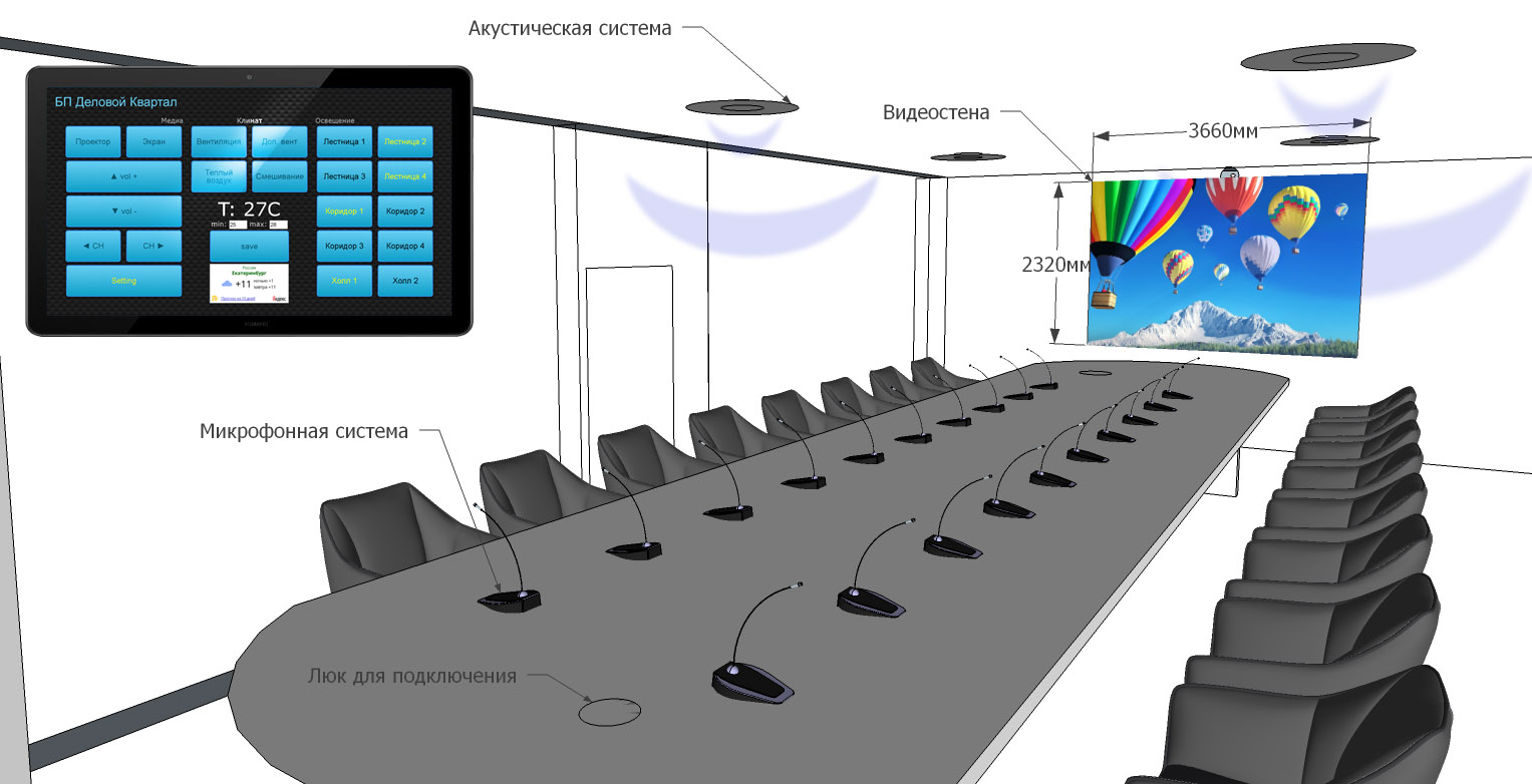 MultiRu meeting room grafic